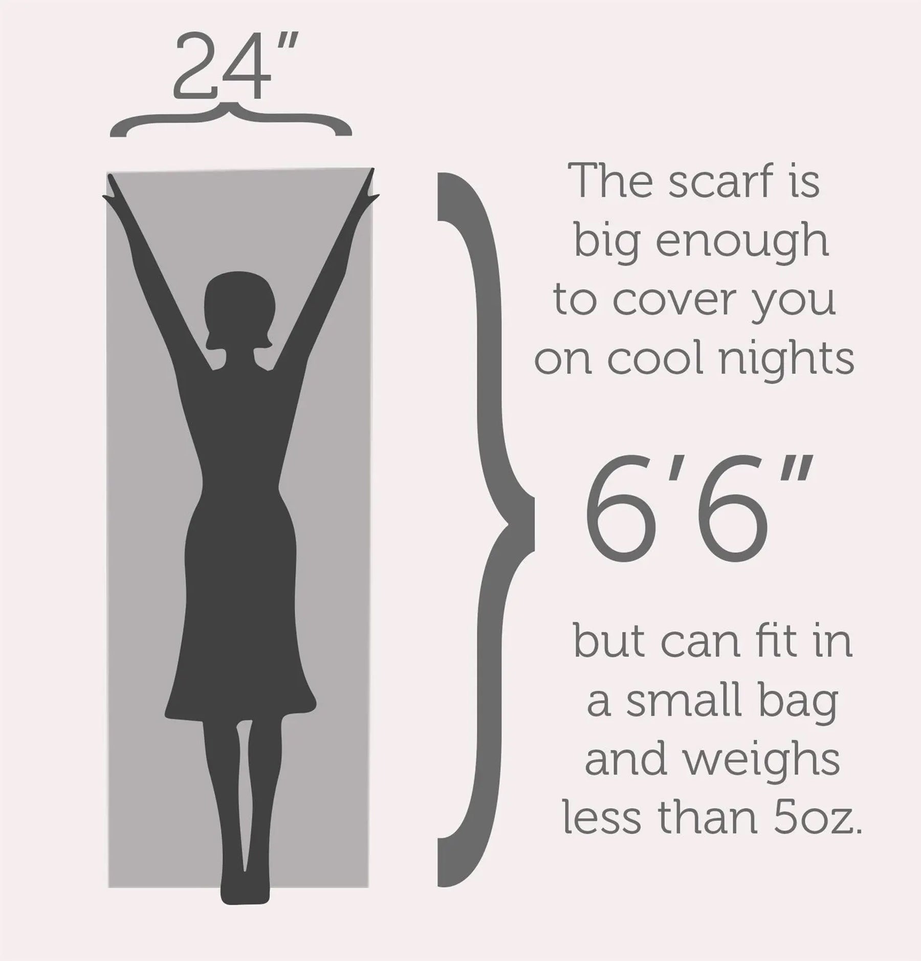 Diagram showing a scarf's length and how it can cover a person, with text about its size and weight.
